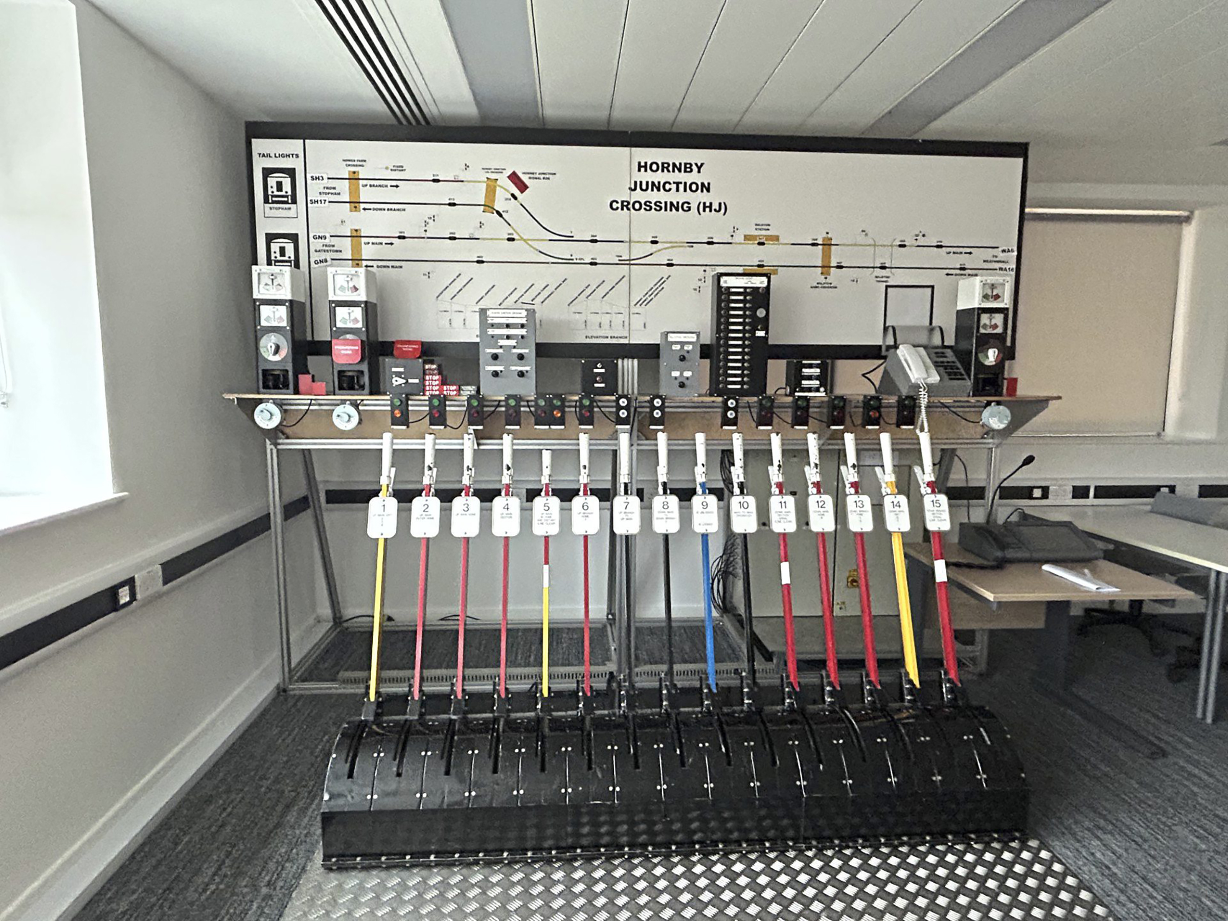 Signalling a change in training